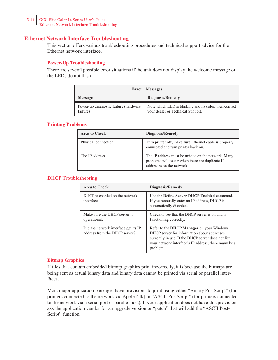 Ethernet network interface troubleshooting, Power-up troubleshooting, Printing problems | Dhcp troubleshooting, Bitmap graphics | GCC Printers 16 User Manual | Page 97 / 196