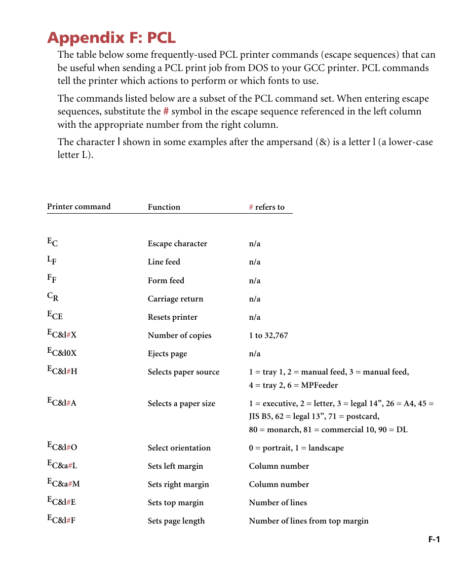 Appendix f: pcl | GCC Printers Elite 12ppm User Manual | Page 170 / 193