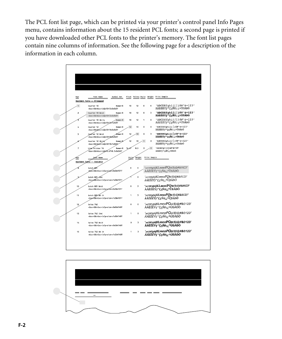 Elite 1212 | GCC Printers Elite 12ppm User Manual | Page 171 / 193