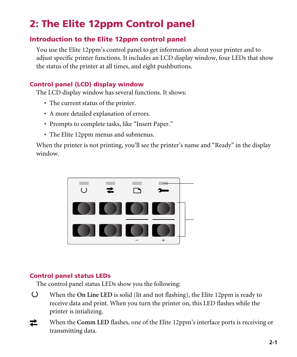 The elite 12ppm control panel, Control panel (lcd) display window, Control panel status leds | GCC Printers Elite 12ppm User Manual | Page 25 / 193