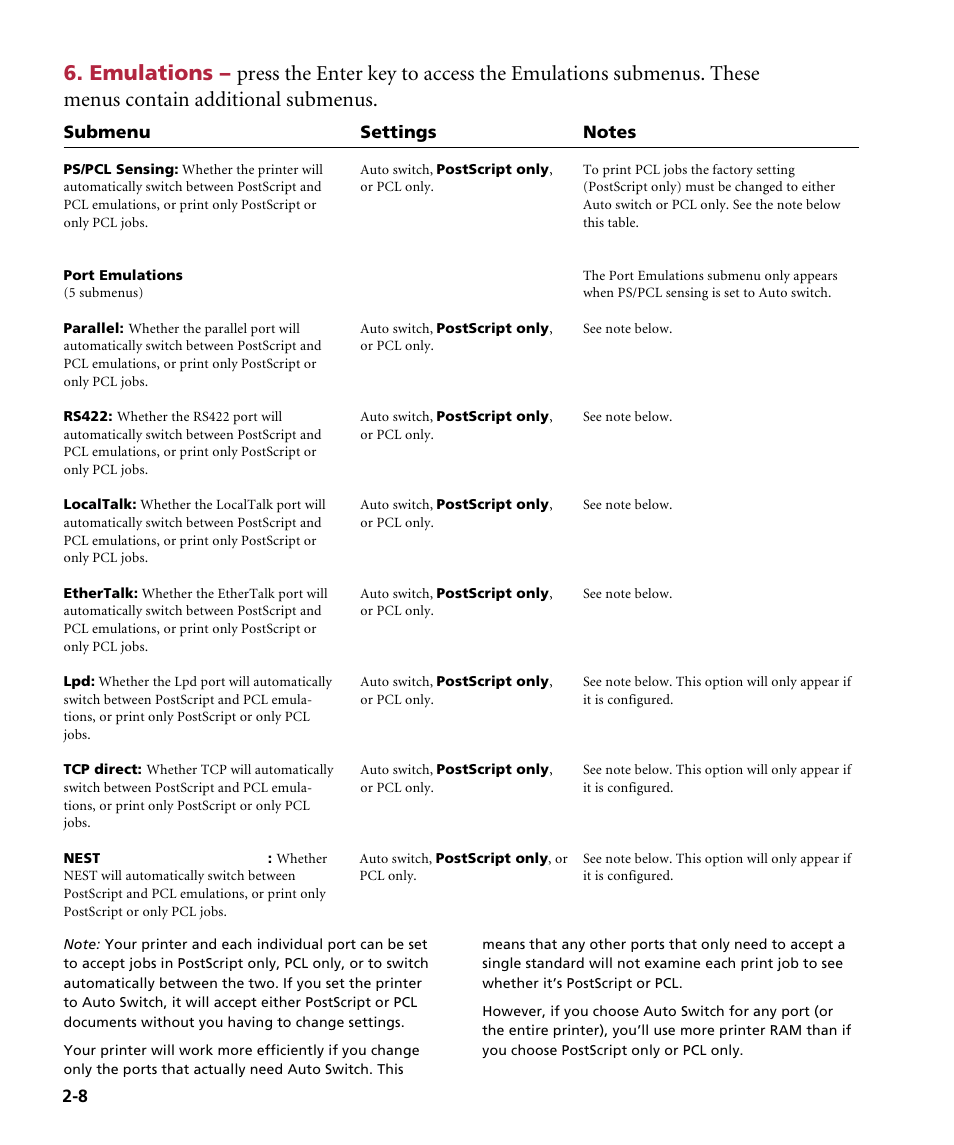 Emulations | GCC Printers Elite 12ppm User Manual | Page 32 / 193