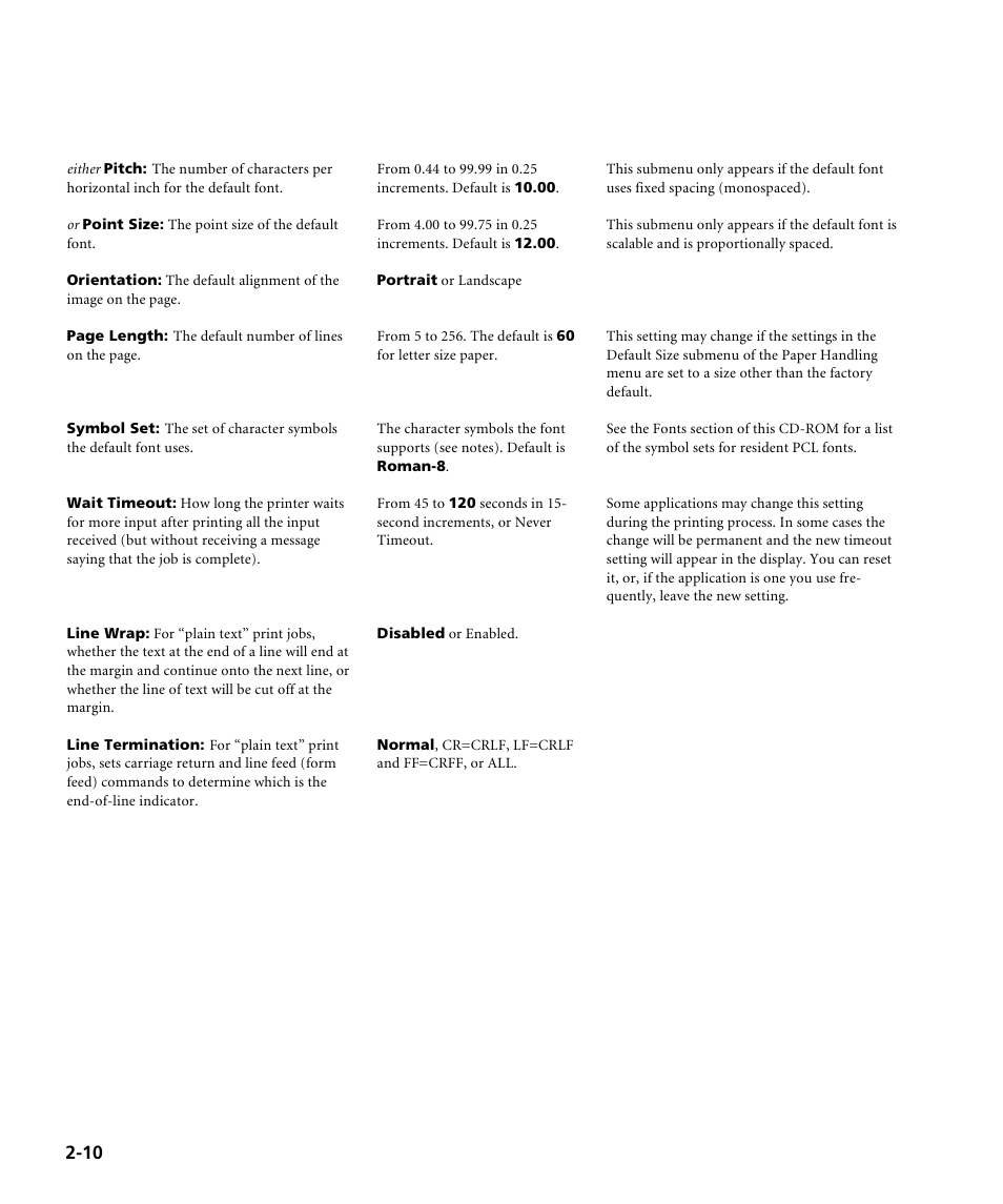 Emulations (continued) | GCC Printers Elite 12ppm User Manual | Page 34 / 193