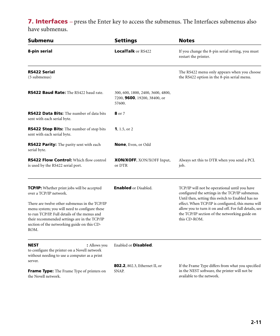 Interfaces | GCC Printers Elite 12ppm User Manual | Page 35 / 193