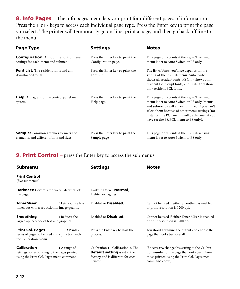 Print control | GCC Printers Elite 12ppm User Manual | Page 36 / 193