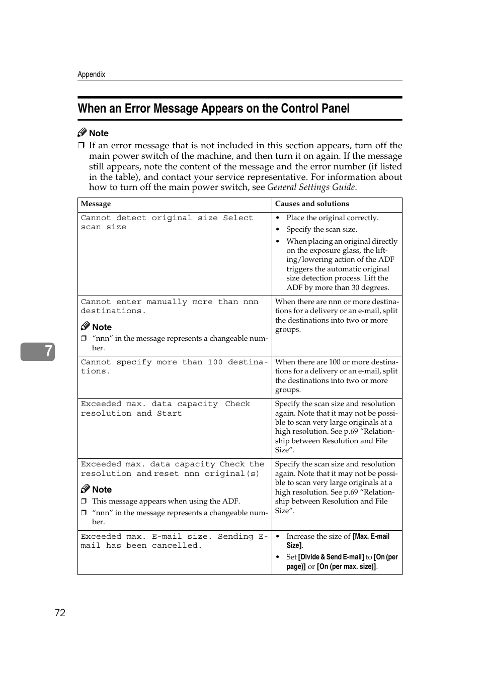 When an error message appears on the control panel | GCC Printers 2018 User Manual | Page 78 / 88