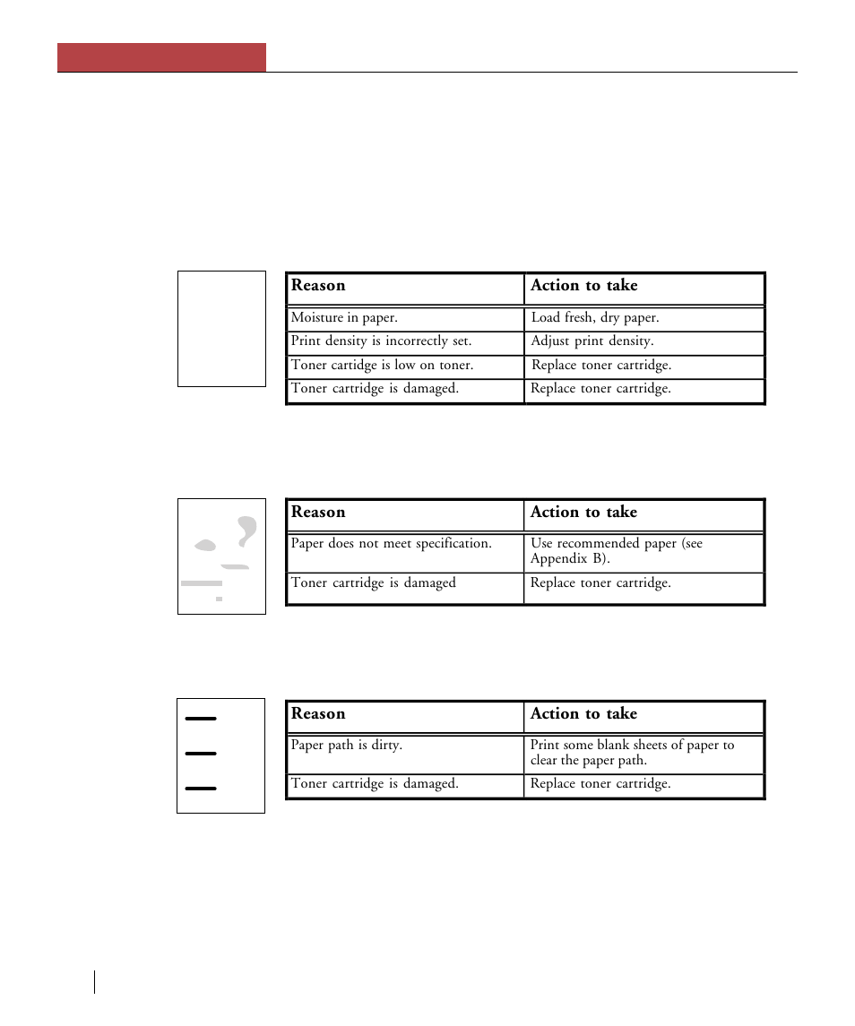 Poor quality output, Chapter 7 maintenance and troubleshooting, Reason action to take | GCC Printers Elite XL User Manual | Page 161 / 199