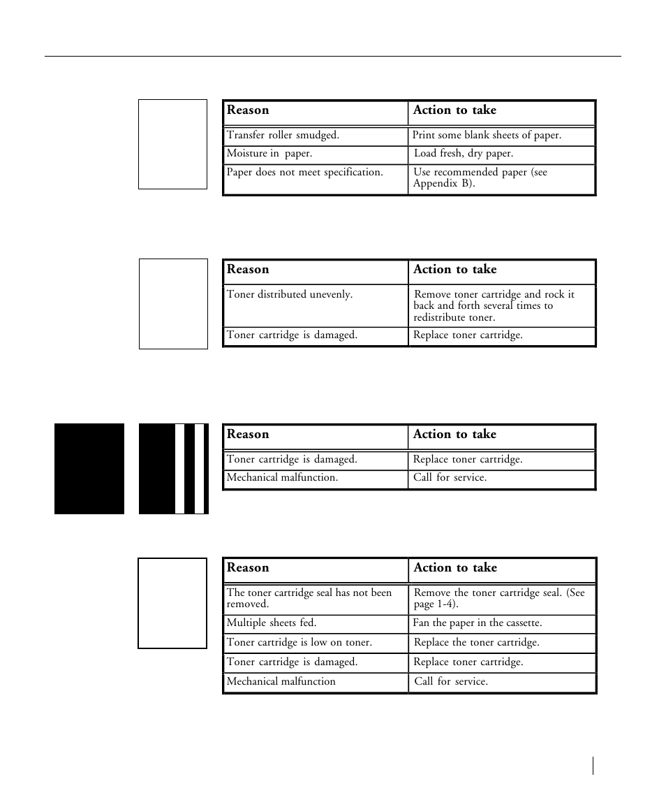 Troubleshooting | GCC Printers Elite XL User Manual | Page 162 / 199