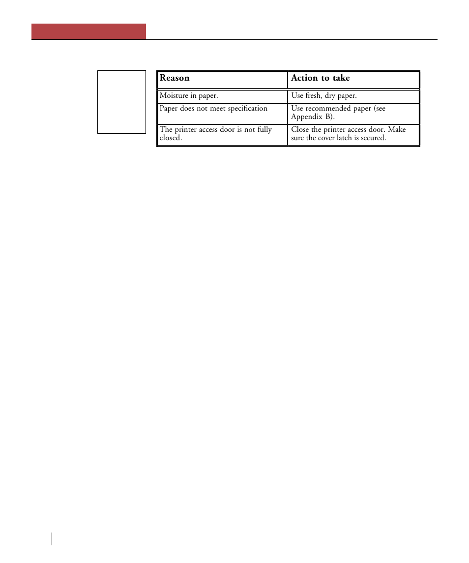 Chapter 7 maintenance and troubleshooting, Reason action to take | GCC Printers Elite XL User Manual | Page 163 / 199