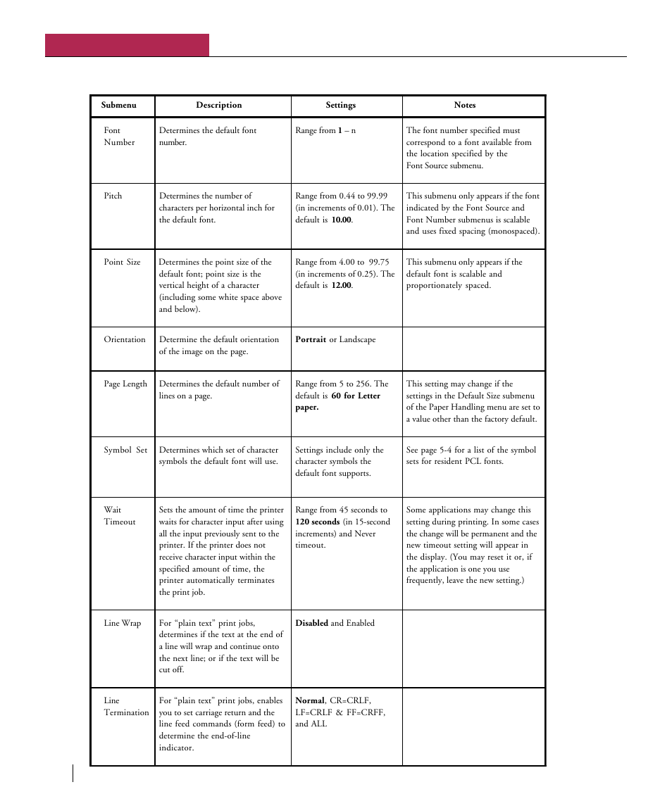 Chapter 2 the elite xl front panel, Emulations/pcl (continued) | GCC Printers Elite XL User Manual | Page 52 / 199