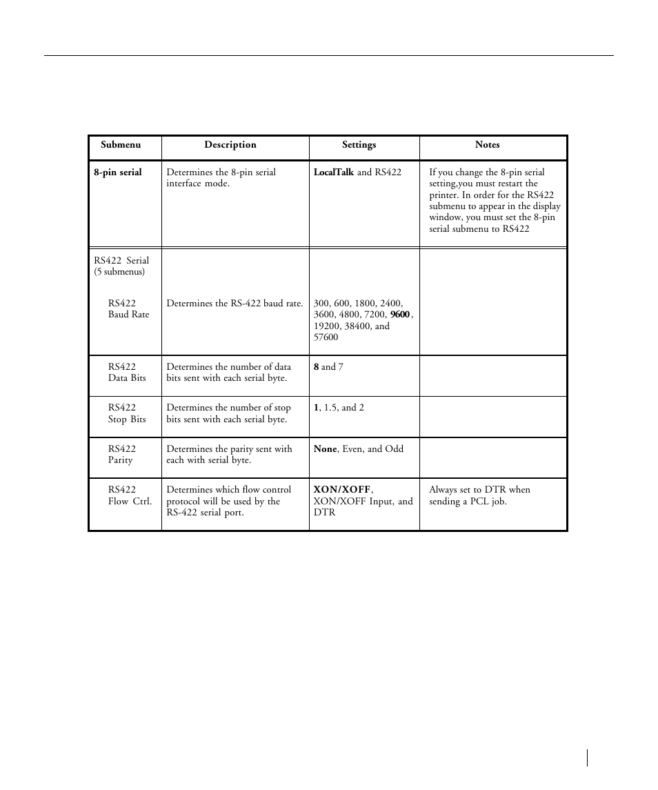 Interfaces, The elite xl menu system | GCC Printers Elite XL User Manual | Page 53 / 199