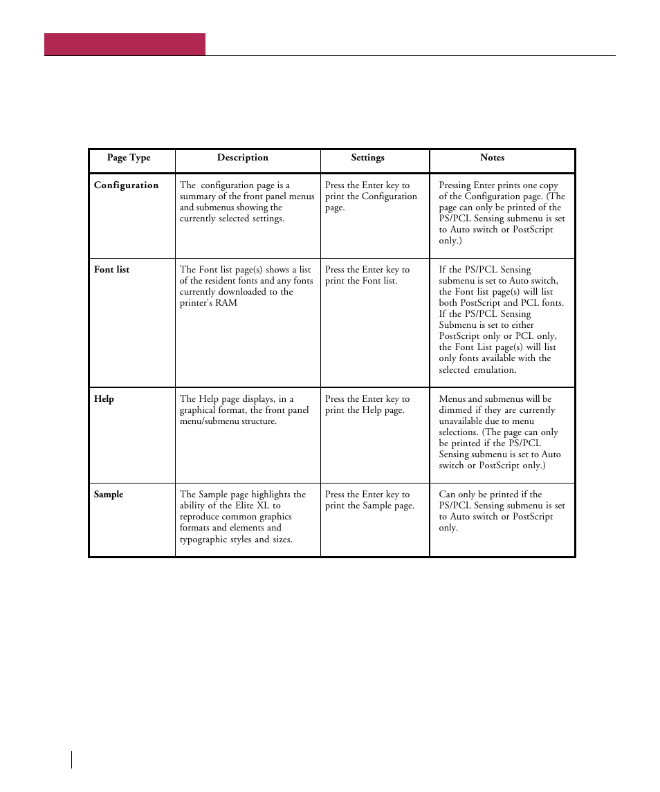 Energy save, Chapter 2 the elite xl front panel | GCC Printers Elite XL User Manual | Page 54 / 199