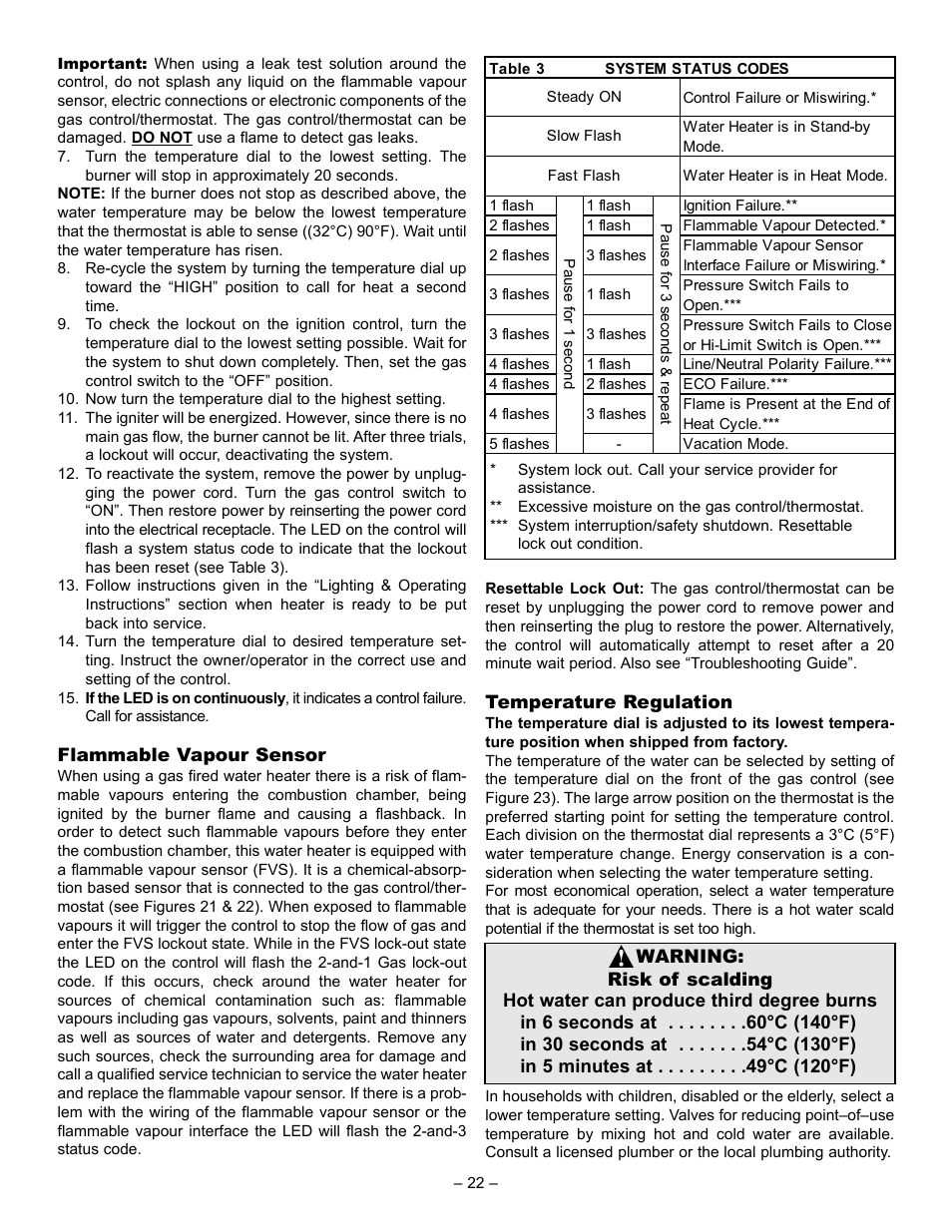 GSW 5065 User Manual | Page 22 / 29