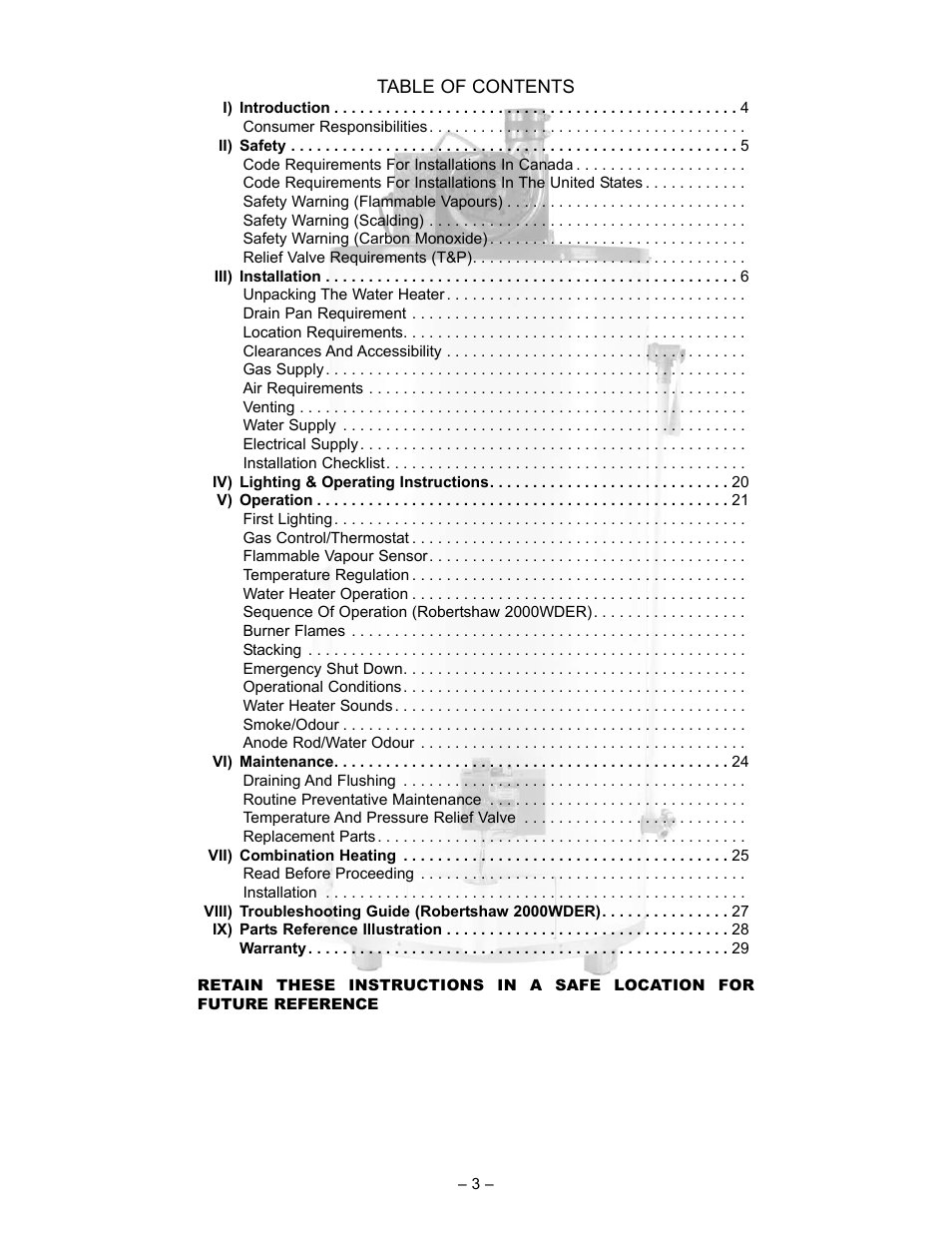 GSW 5065 User Manual | Page 3 / 29