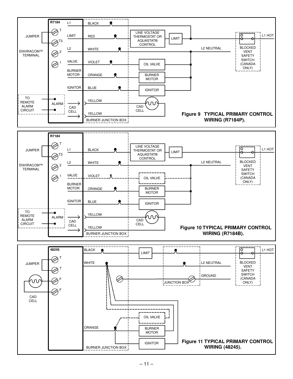 GSW JWF307 User Manual | Page 11 / 20