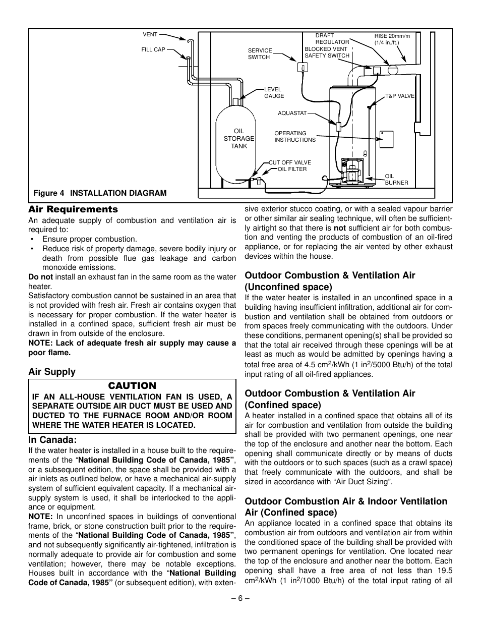 Air requirements, Air supply in canada, Caution | GSW JWF307 User Manual | Page 6 / 20