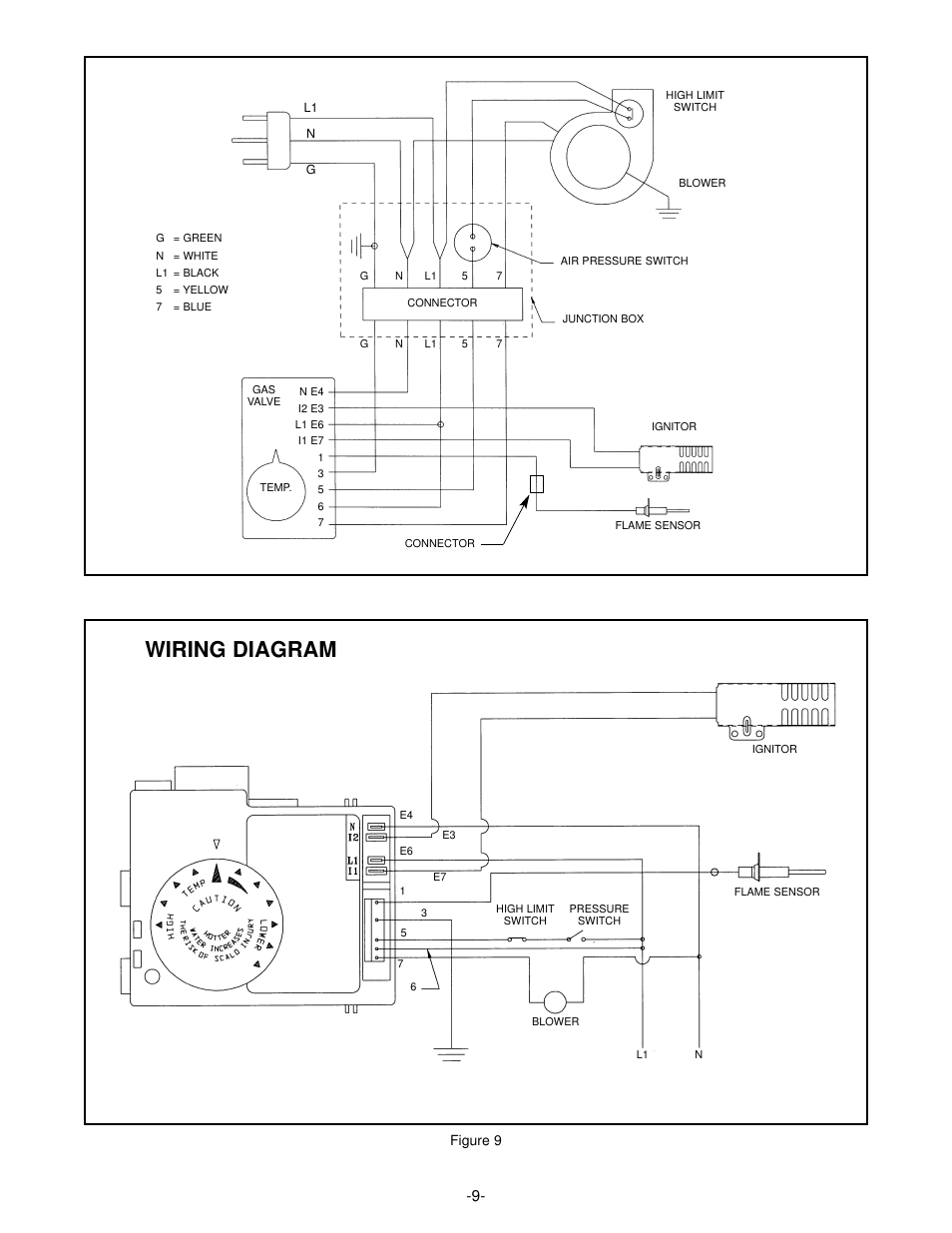 Wiring diagram, Figure 9 | GSW Gas Fired Water Heater User Manual | Page 11 / 20