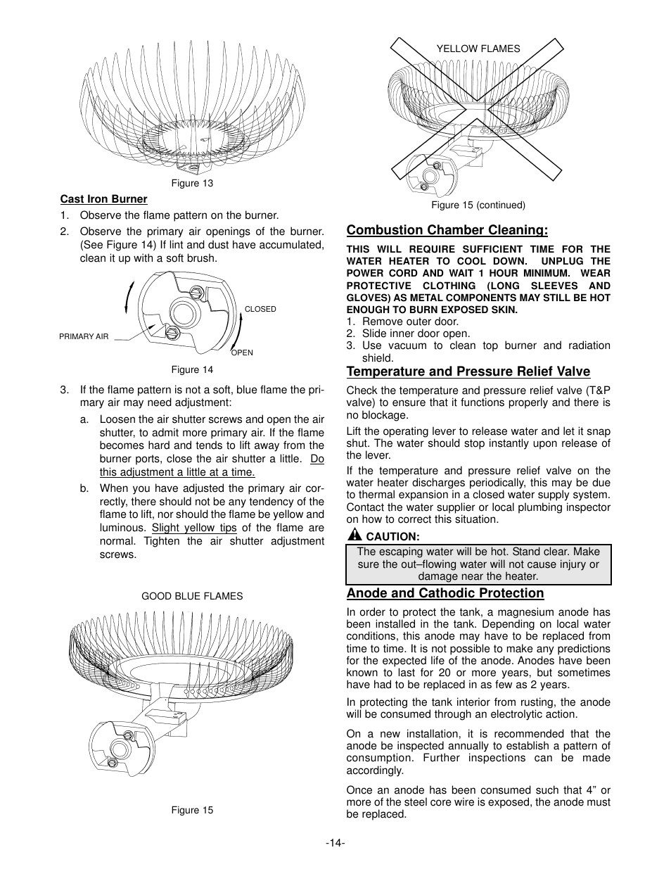 GSW Gas Fired Water Heater User Manual | Page 16 / 20