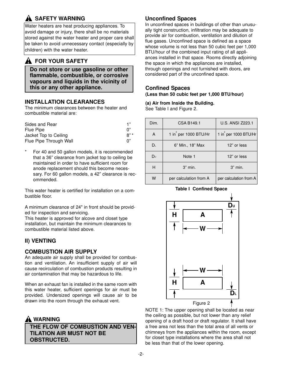 Aw h d | GSW Gas Fired Water Heater User Manual | Page 4 / 20