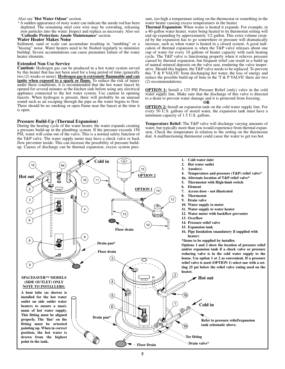 GSW Electric Water Heater P/N 61515 REV. G (05-03) User Manual | Page 5 / 6