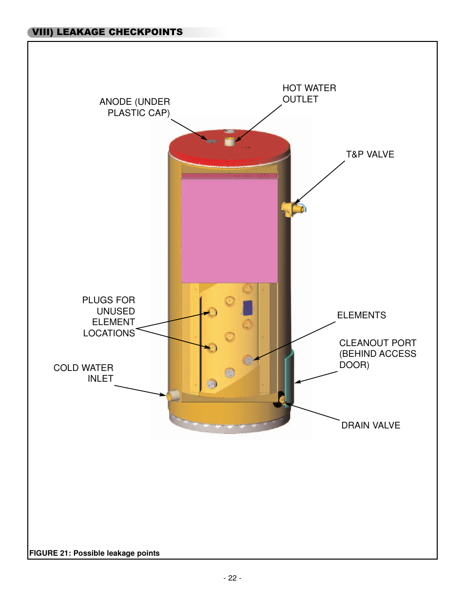 GSW 73992 User Manual | Page 22 / 24