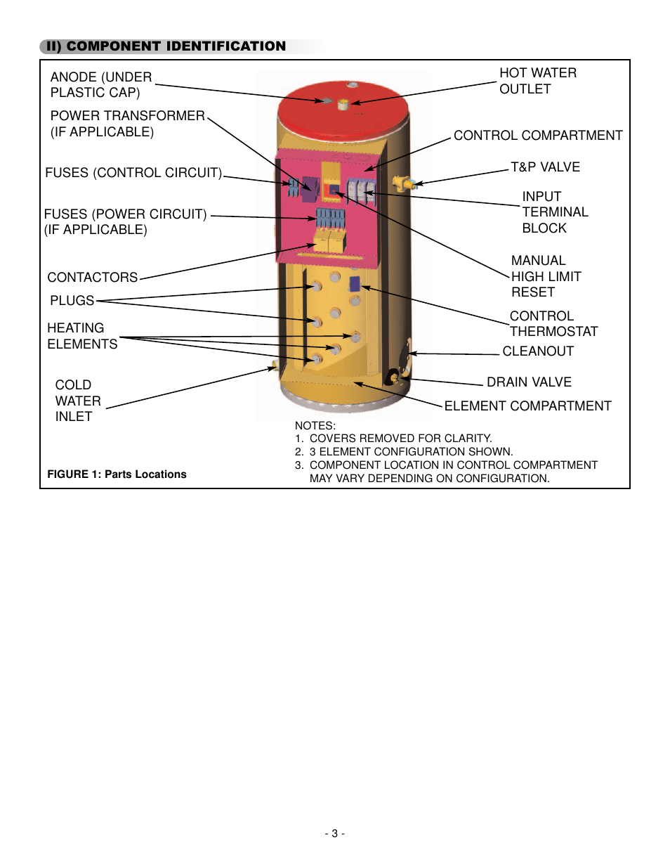 GSW 73992 User Manual | Page 3 / 24