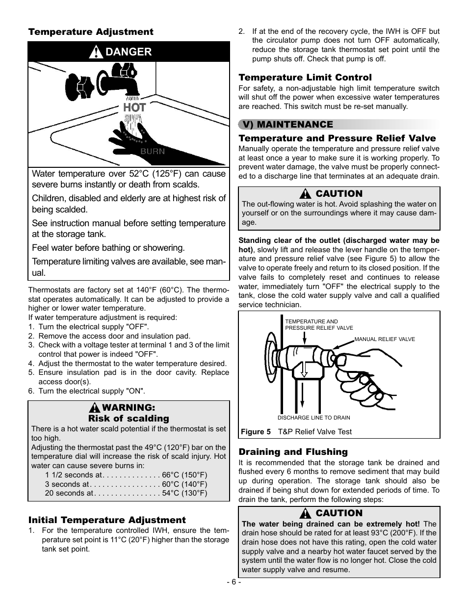 Danger | GSW FlowThru User Manual | Page 6 / 8