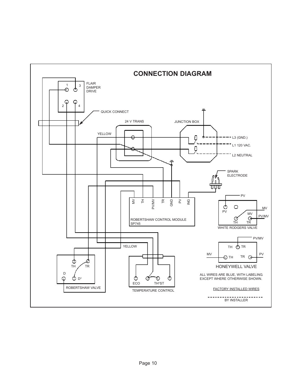 Connection diagram, Page 10 | GSW G65 User Manual | Page 11 / 24