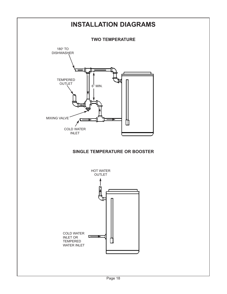 Installation diagrams, Two temperature, Single temperature or booster | GSW G65 User Manual | Page 19 / 24