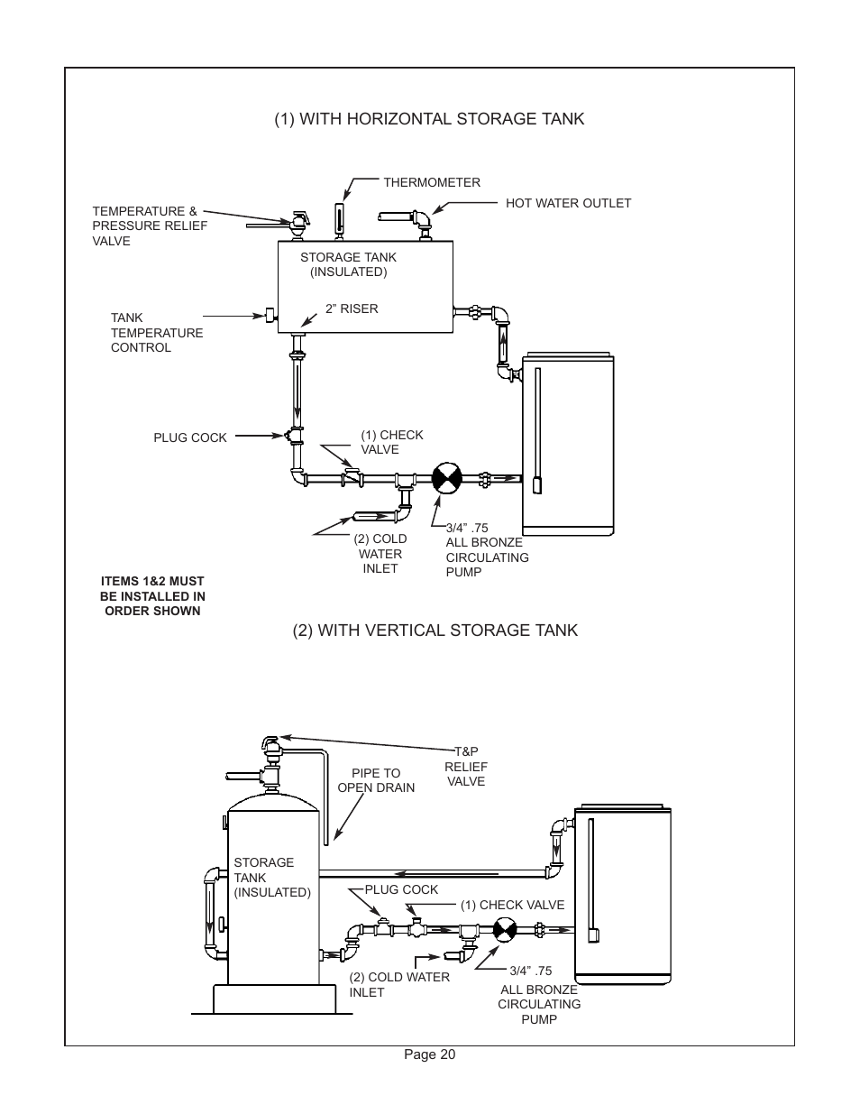 1) with horizontal storage tank, 2) with vertical storage tank | GSW G65 User Manual | Page 21 / 24