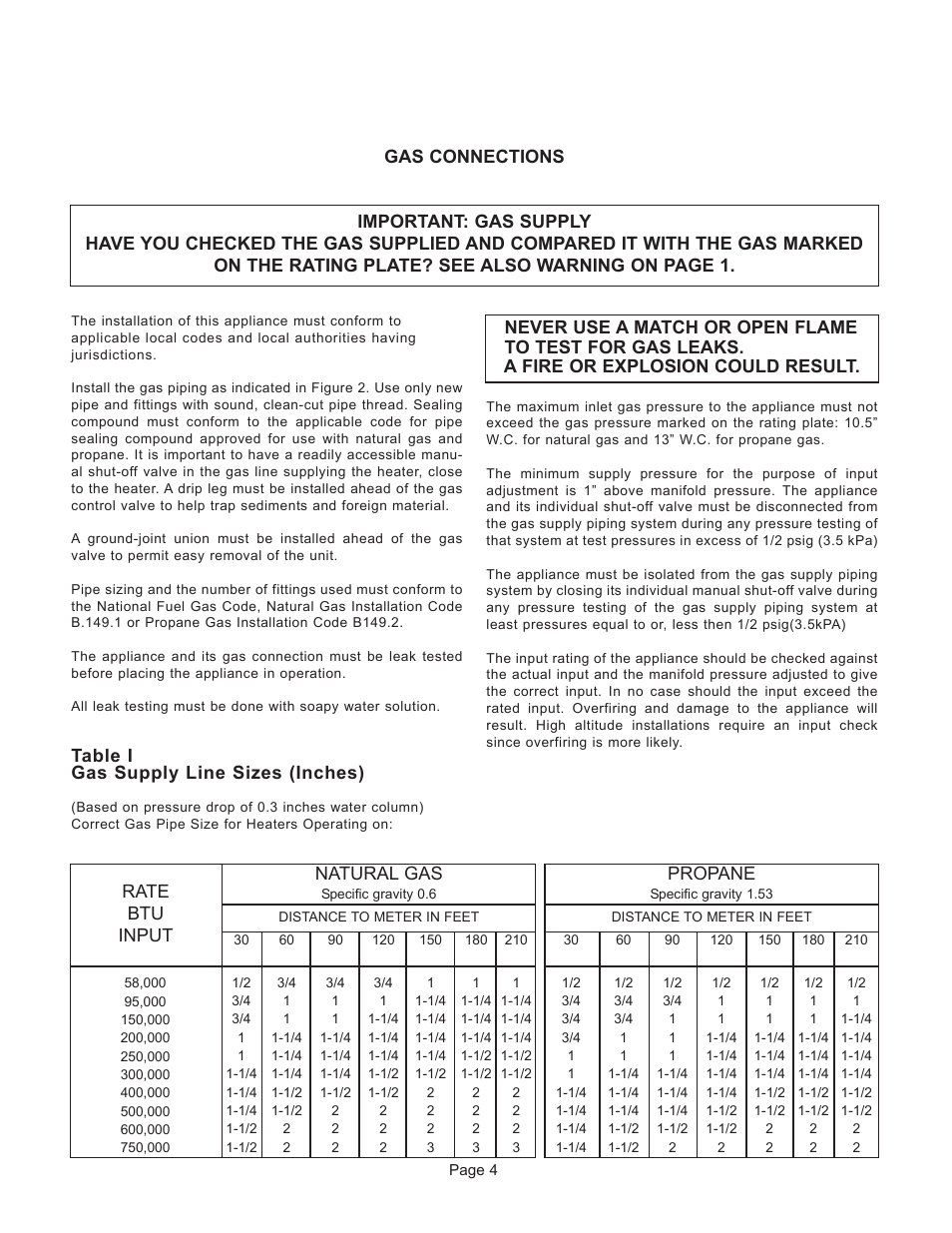 Table i gas supply line sizes (inches), Propane | GSW G65 User Manual | Page 5 / 24