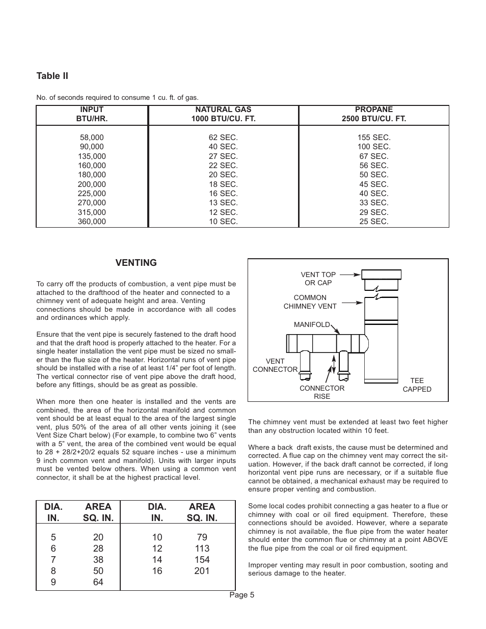 GSW G65 User Manual | Page 6 / 24