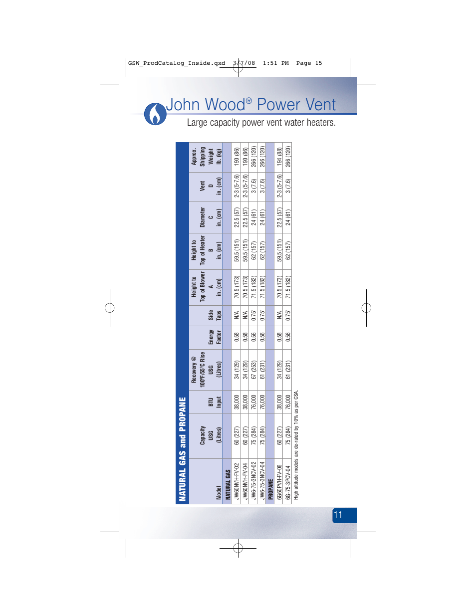 John wood, Power vent, Large capacity power vent water heaters | Na tural gas and prop ane | GSW Signature Series Electric User Manual | Page 17 / 86