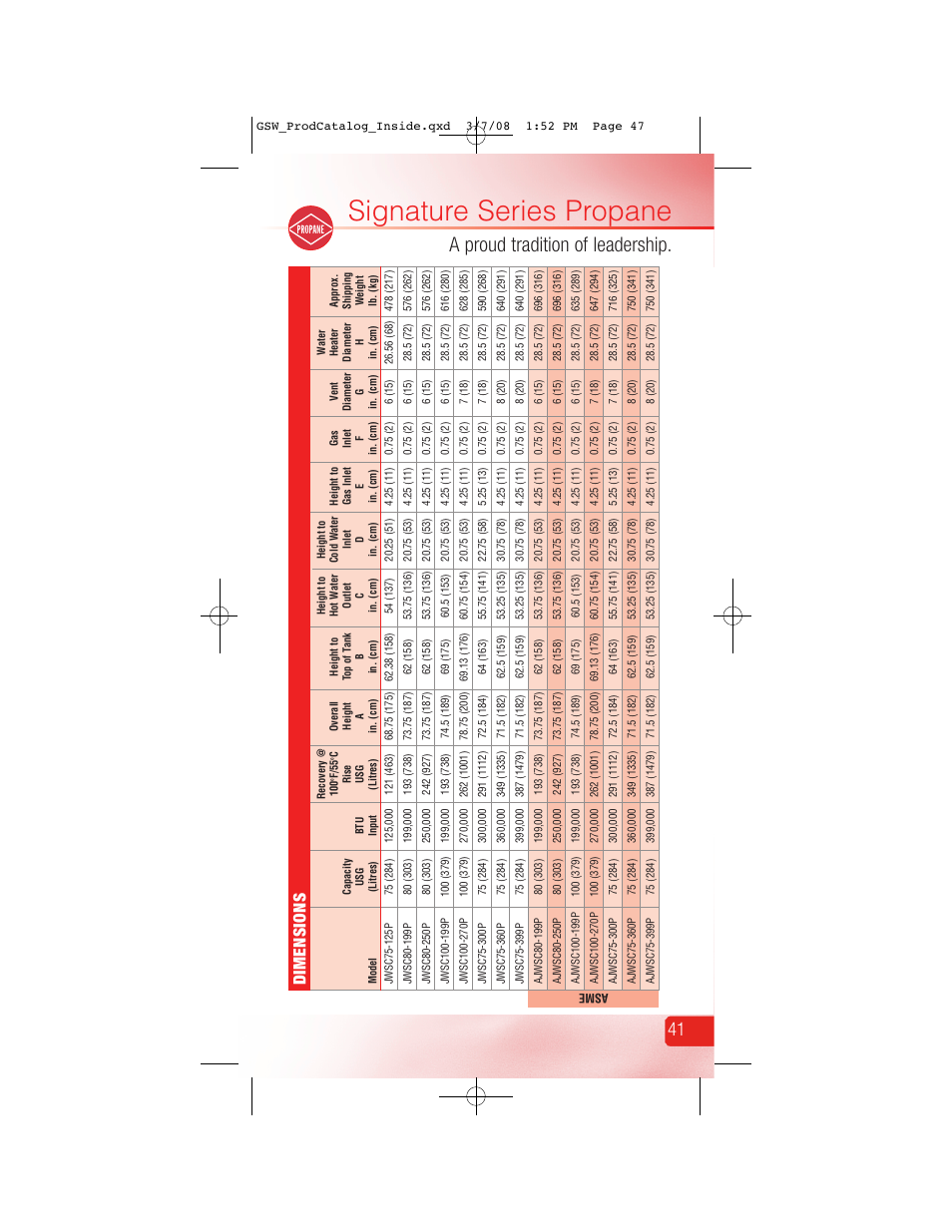 Signature series propane, A proud tradition of leadership, Dimensions | GSW Signature Series Electric User Manual | Page 49 / 86
