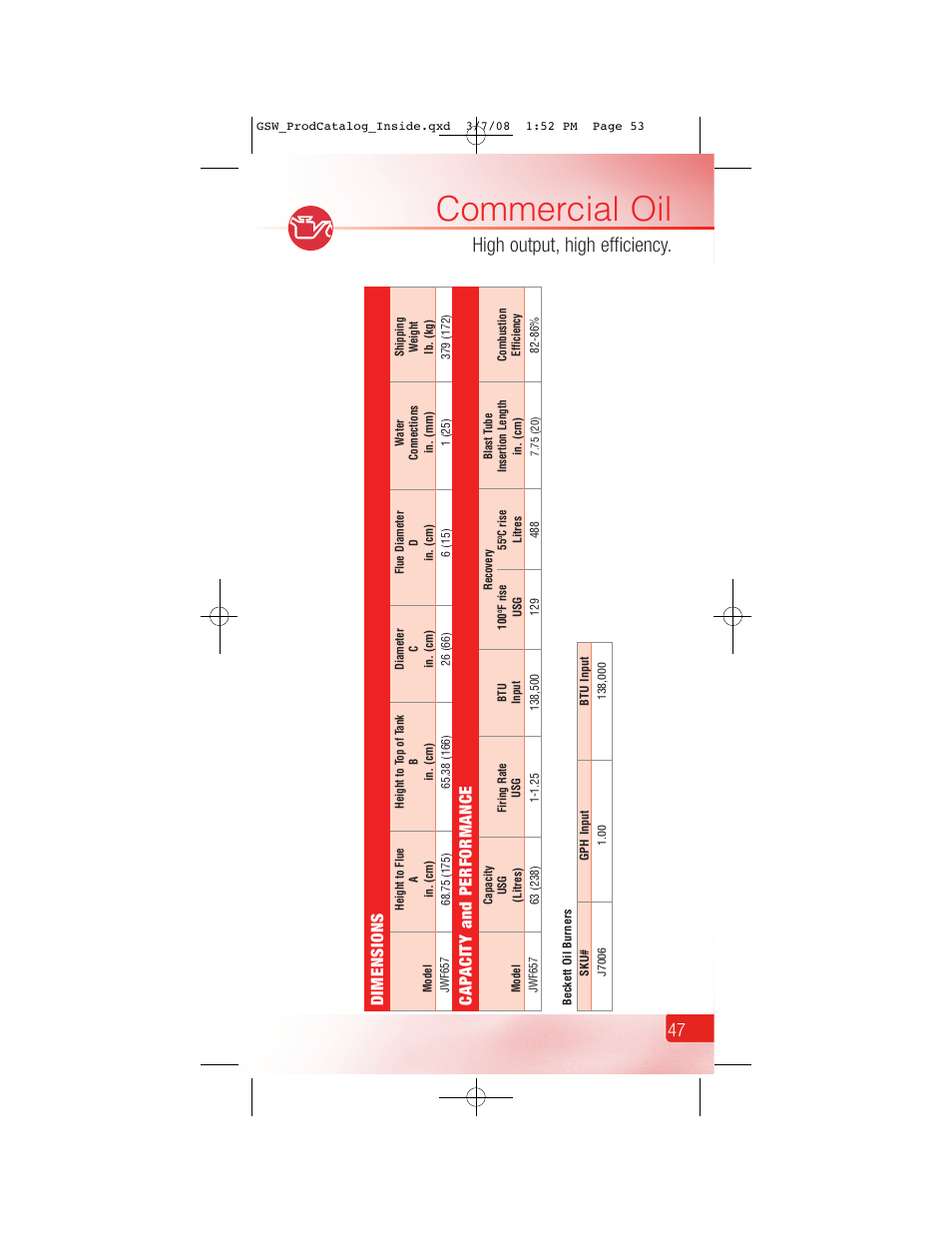 Commercial oil, High output, high efficiency, Dimensions | Cap acity and performance | GSW Signature Series Electric User Manual | Page 55 / 86