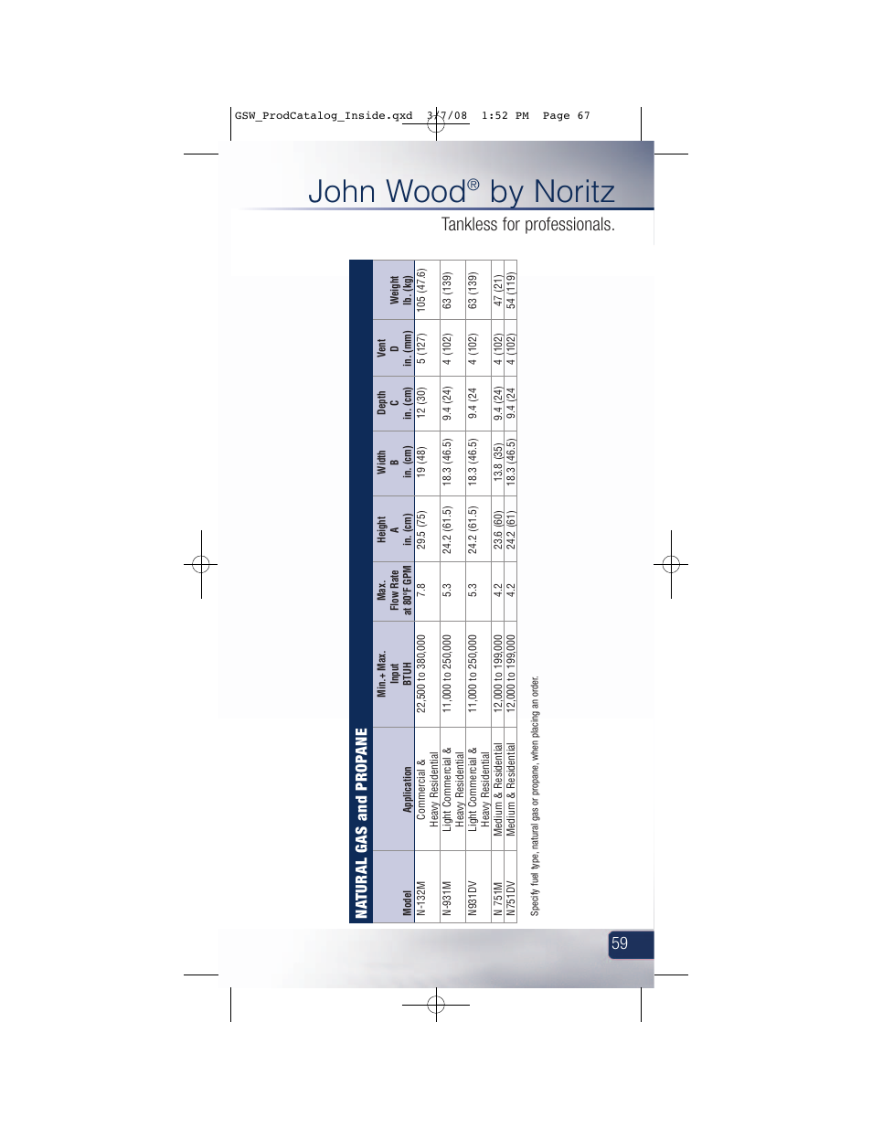 John wood, By noritz, Tankless for professionals | Na tural gas and prop ane | GSW Signature Series Electric User Manual | Page 69 / 86