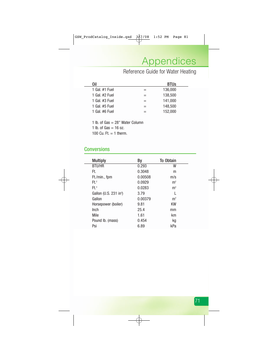 Appendices, Reference guide for water heating, Conversions | GSW Signature Series Electric User Manual | Page 83 / 86