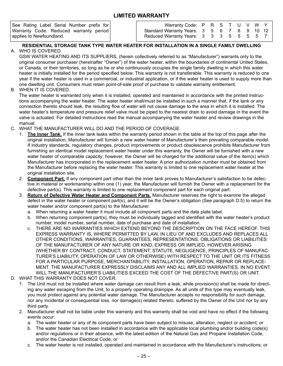 GSW 72090 User Manual | Page 25 / 26