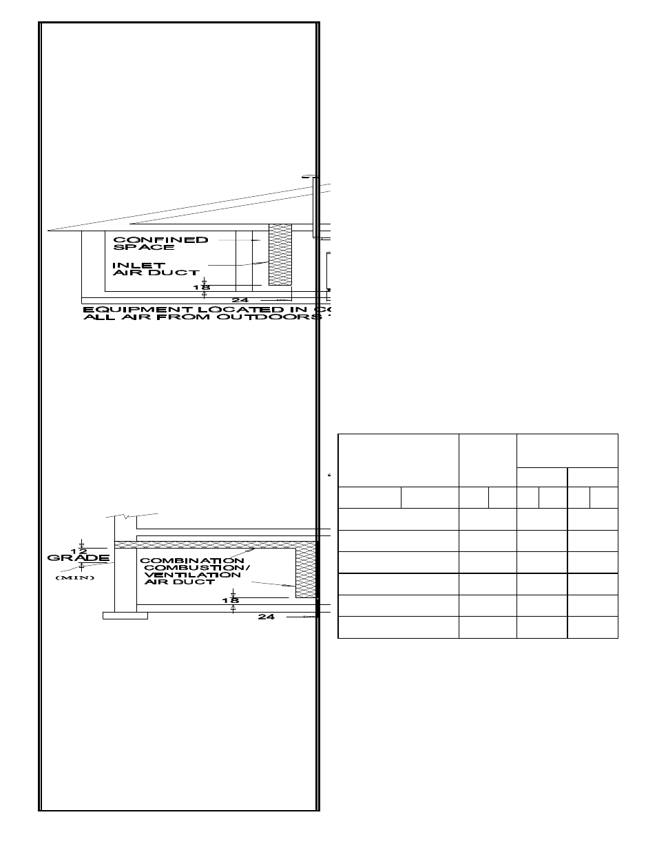 Air requirements for canadian installations | GSW SUPERFLUE POWER VENTED GAS FIRED WATER HEATER User Manual | Page 6 / 18