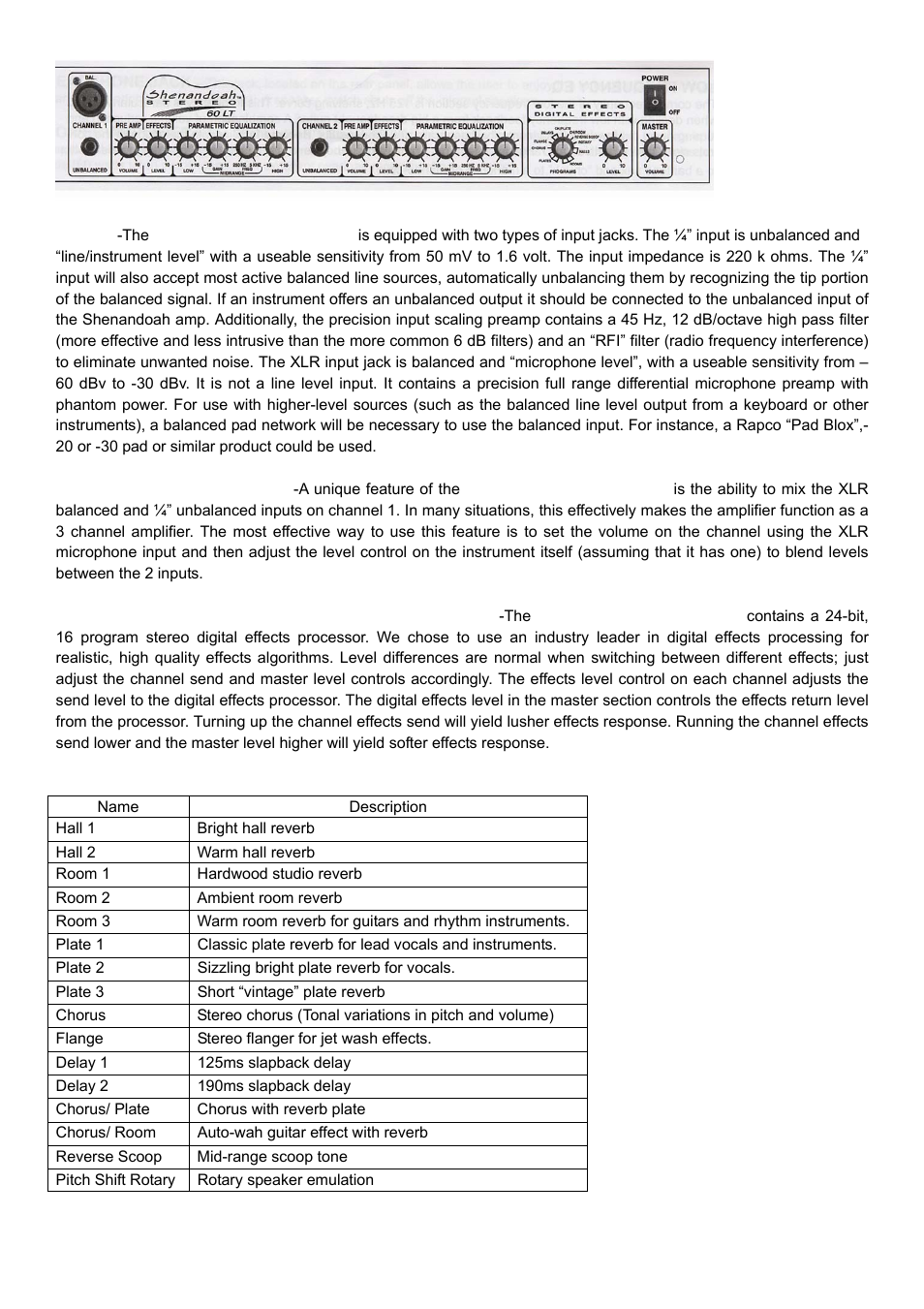 Front panel | Genz-Benz SHENANDOAH. 60LT User Manual | Page 2 / 7