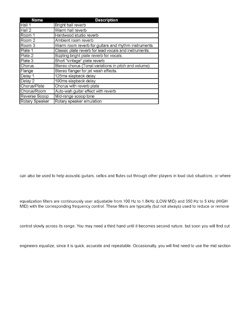 Genz-Benz 200 User Manual | Page 3 / 6