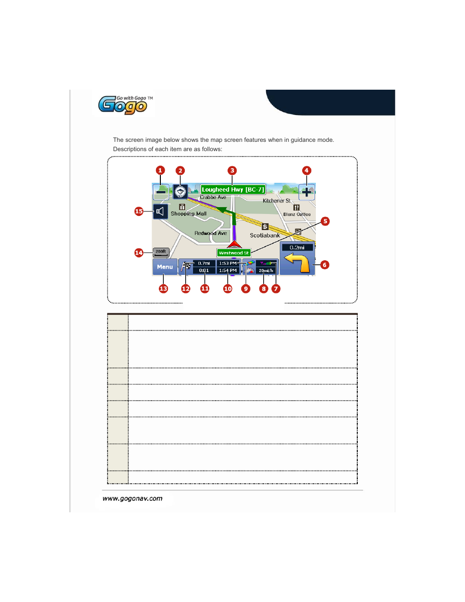 Slide number 4, Basic screen | Gogo Inflight XDVDN9131 User Manual | Page 4 / 43