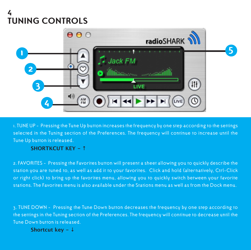 Tuning controls | Griffin Technology Radio Shark2.0 shark 2.0 User Manual | Page 4 / 26