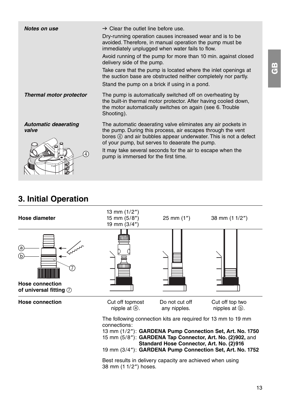 Initial operation, 7a b 4 | Gardena 8000S SP User Manual | Page 4 / 10