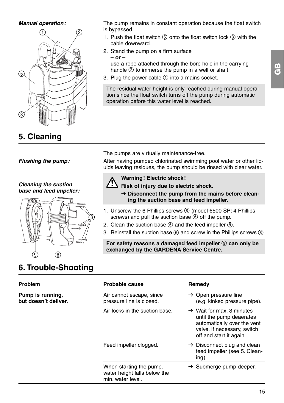 Cleaning, Trouble-shooting | Gardena 8000S SP User Manual | Page 6 / 10