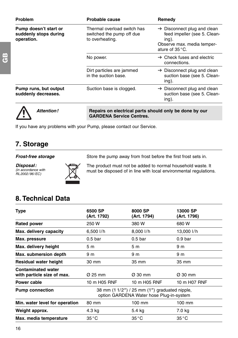 Storage, Technical data | Gardena 8000S SP User Manual | Page 7 / 10