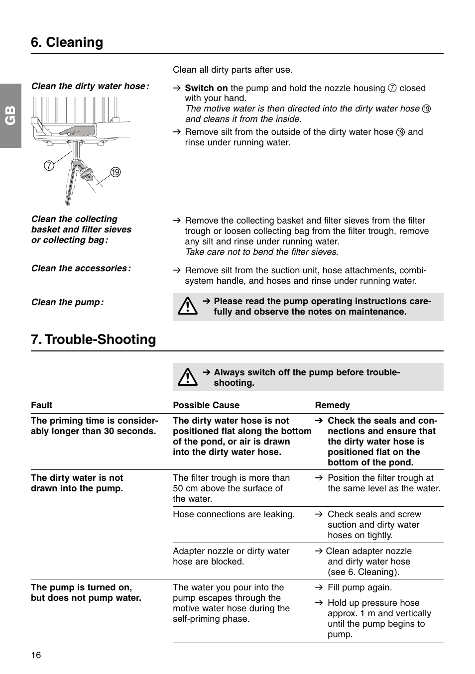 Gb 6. cleaning, Trouble-shooting | Gardena 7940 User Manual | Page 7 / 10