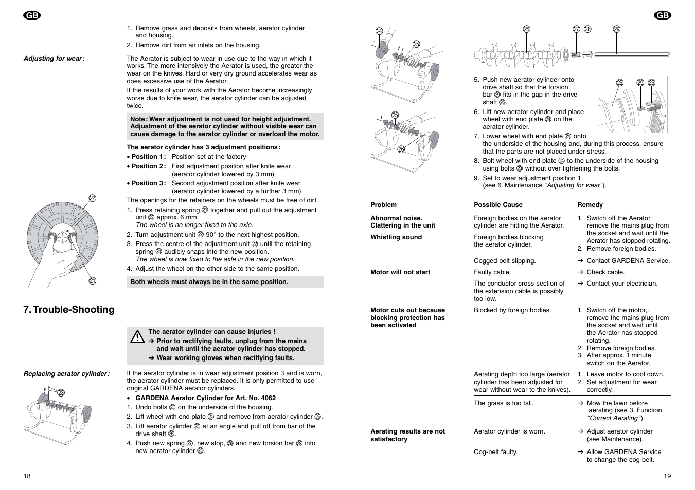 Gardena EVC 1000/30 User Manual | Page 5 / 7