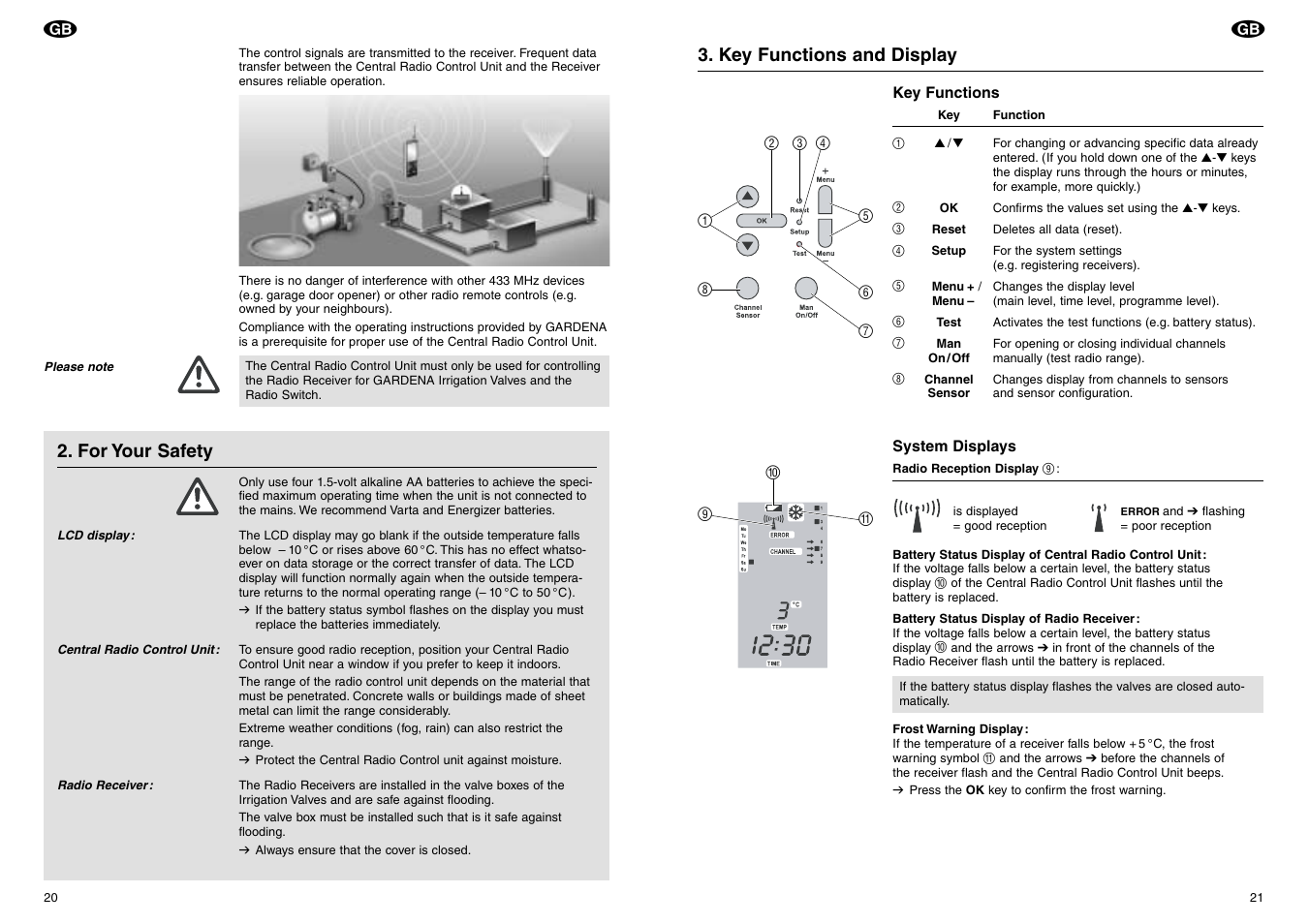 Gardena 1243 User Manual | Page 3 / 12