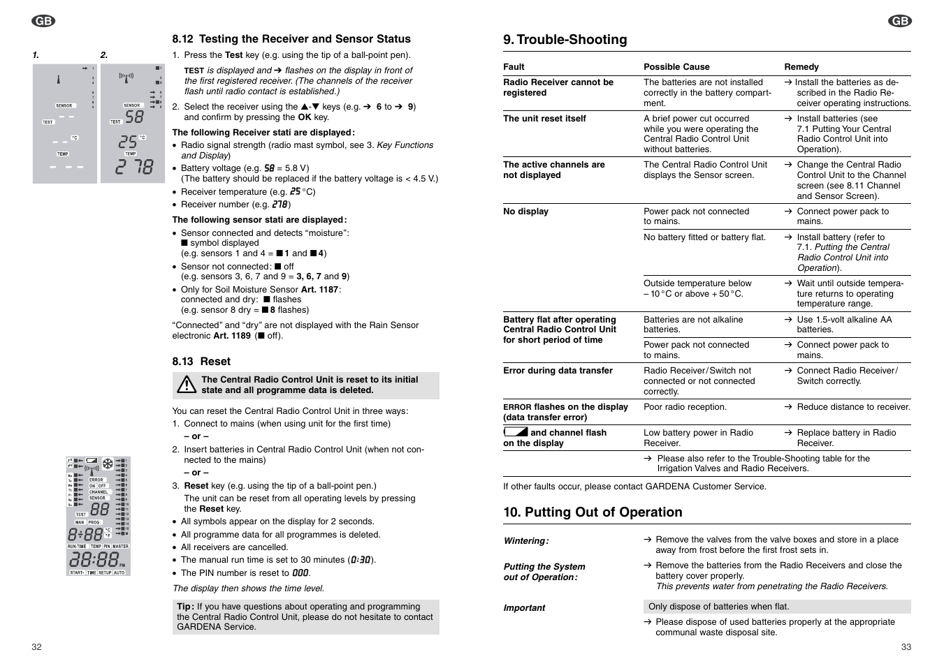 Trouble-shooting, Putting out of operation | Gardena 1243 User Manual | Page 9 / 12