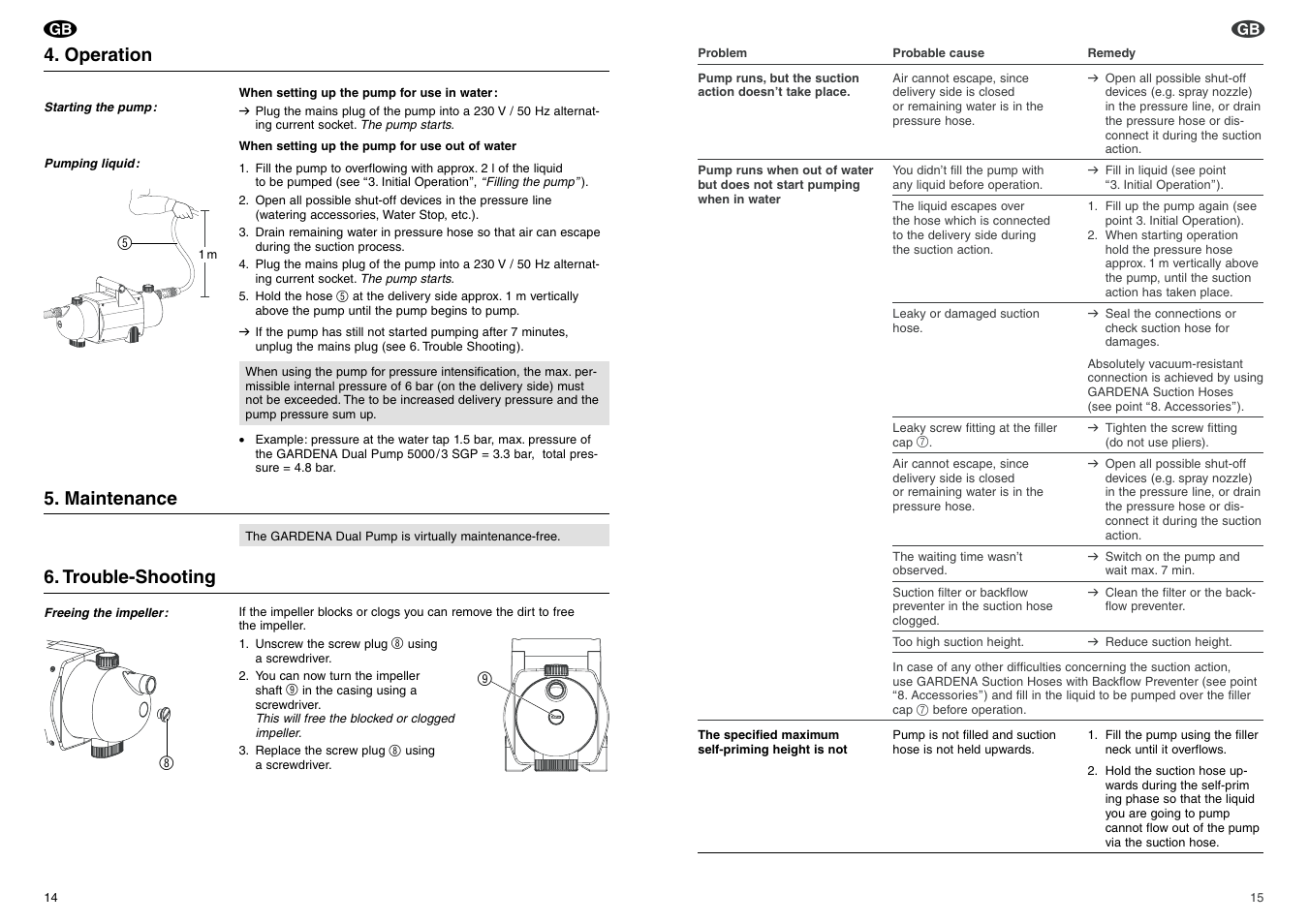 Gardena Gardna 1471 User Manual | Page 4 / 7